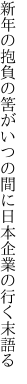 新年の抱負の筈がいつの間に 日本企業の行く末語る