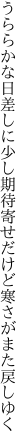 うららかな日差しに少し期待寄せ だけど寒さがまた戻しゆく