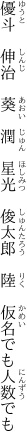 優斗　伸治　葵　潤　星光 　俊太郎　陸　仮名でも人数でも