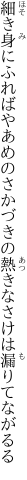 細き身にふればやあめのさかづきの 熱きなさけは漏りてながるる