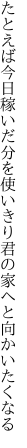 たとえば今日稼いだ分を使いきり 君の家へと向かいたくなる