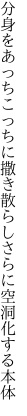 分身をあっちこっちに撒き散らし さらに空洞化する本体