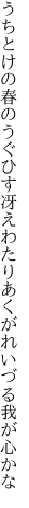 うちとけの春のうぐひす冴えわたり あくがれいづる我が心かな