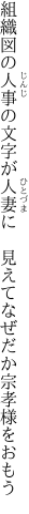 組織図の人事の文字が人妻に 　見えてなぜだか宗孝様をおもう