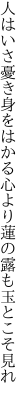 人はいさ憂き身をはかる心より 蓮の露も玉とこそ見れ