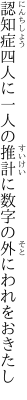 認知症四人に一人の推計に 数字の外にわれをおきたし