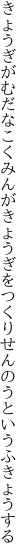 きょうぎがむだなこくみんがきょうぎをつくり せんのうというふきょうする