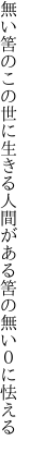 無い筈のこの世に生きる人間が ある筈の無い０に怯える