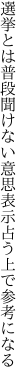 選挙とは普段聞けない意思表示 占う上で参考になる