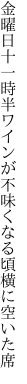 金曜日十一時半ワインが 不味くなる頃横に空いた席