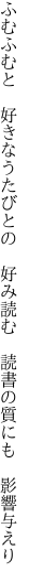 ふむふむと　好きなうたびとの　好み読む　 読書の質にも　影響与えり