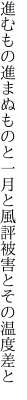 進むもの進まぬものと一月と 風評被害とその温度差と