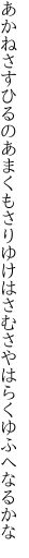 あかねさすひるのあまくもさりゆけは さむさやはらくゆふへなるかな