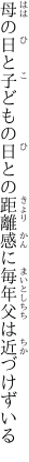 母の日と子どもの日との距離感に 毎年父は近づけずいる