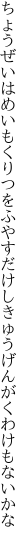 ちょうぜいはめいもくりつをふやすだけ しきゅうげんがくわけもないかな